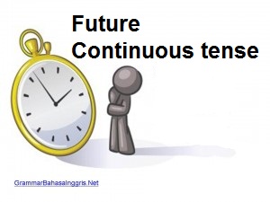 Future Continuous tense