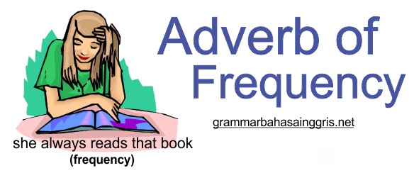 Pengertian Adverb of Frequency Contoh Kalimat dan Soal